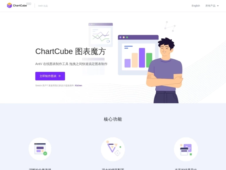 ChartCube 产品图 2
