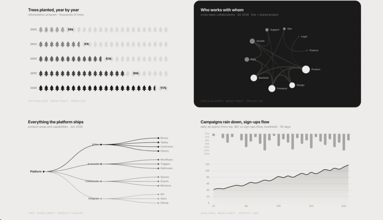 lieflat-charts 产品图 4