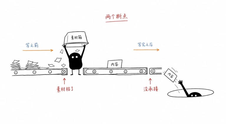 ian-xiaohei-illustrations 产品图 1