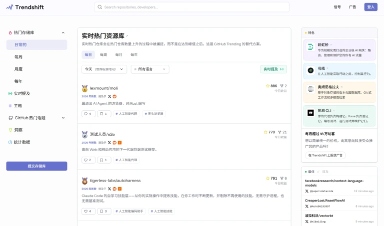 Trendshift 产品图 1